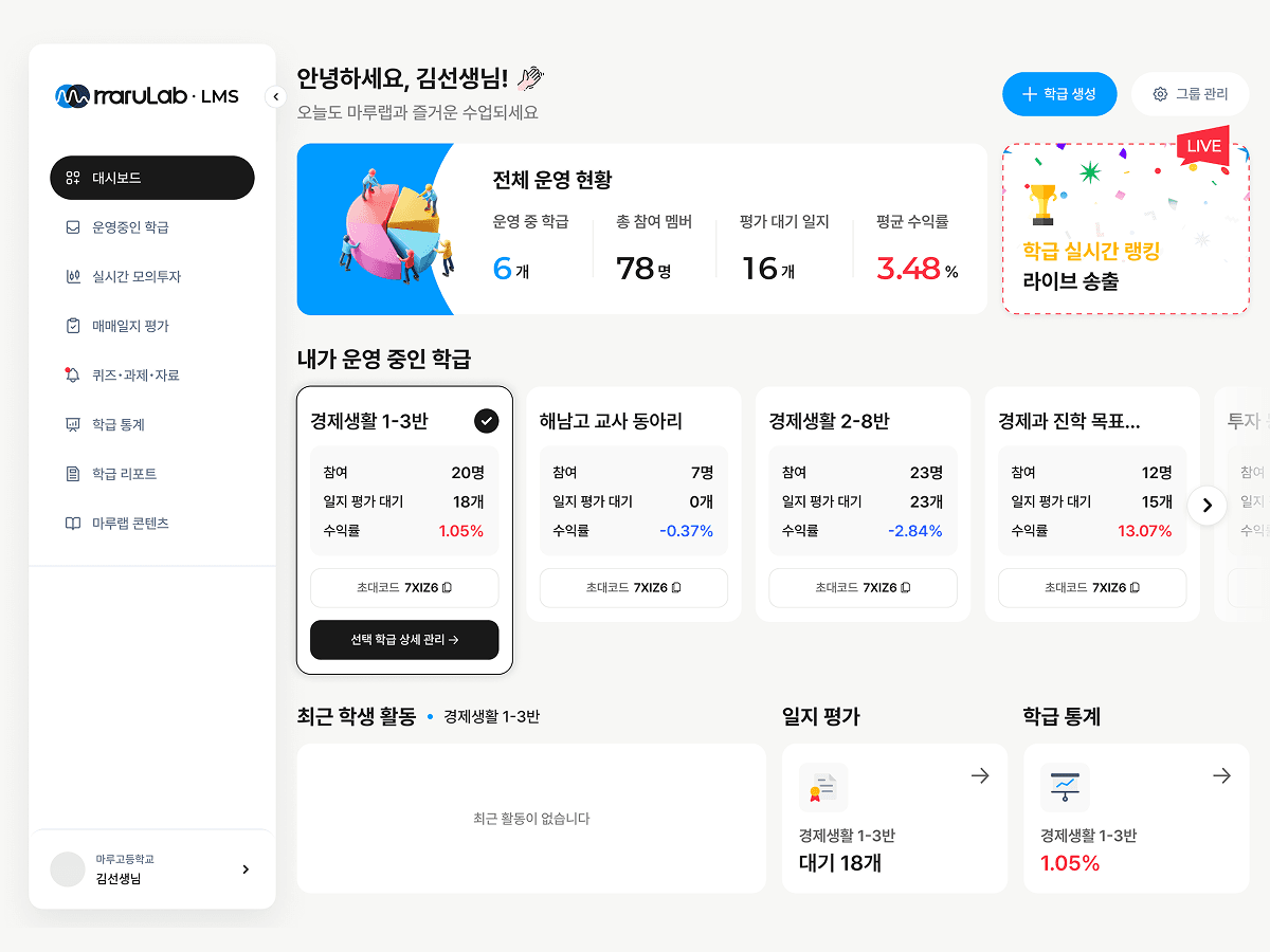 마루랩 LMS 대시보드 화면