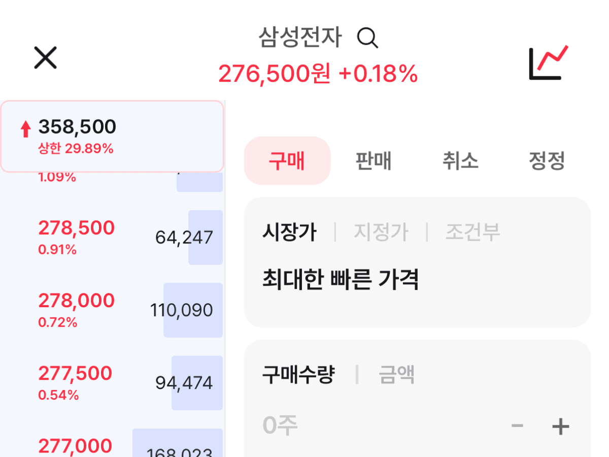 마루랩 모의투자 화면