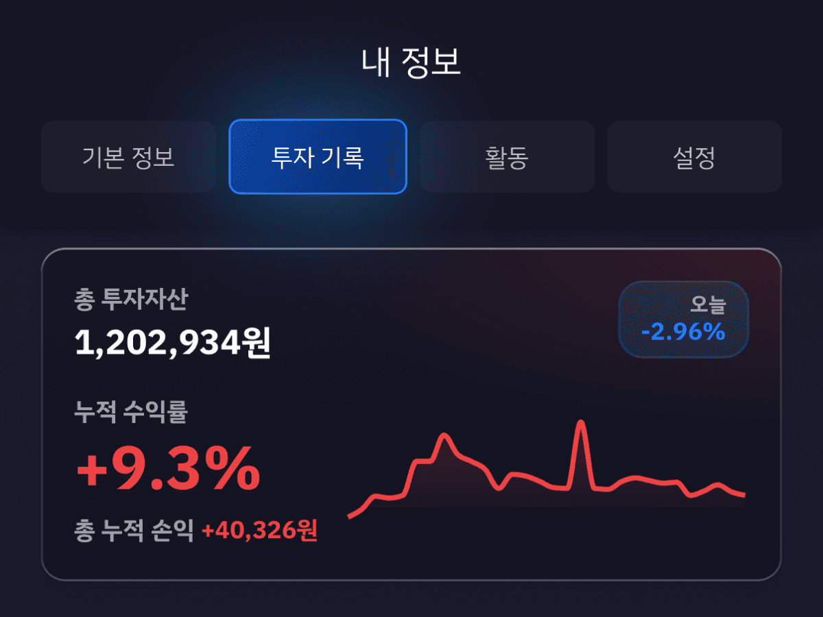 마루랩 WORLD 투자 화면